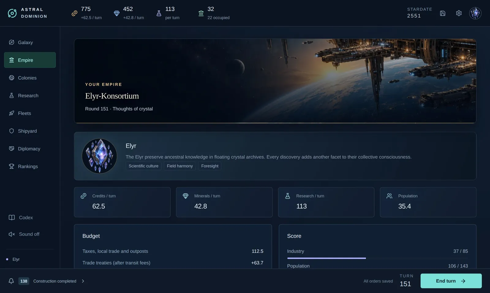 Astral Dominion – Empire overview with budget and output